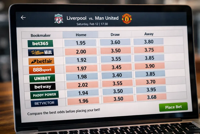 Pantalla de comparador de cuotas mostrando diferentes precios entre casas de apuestas